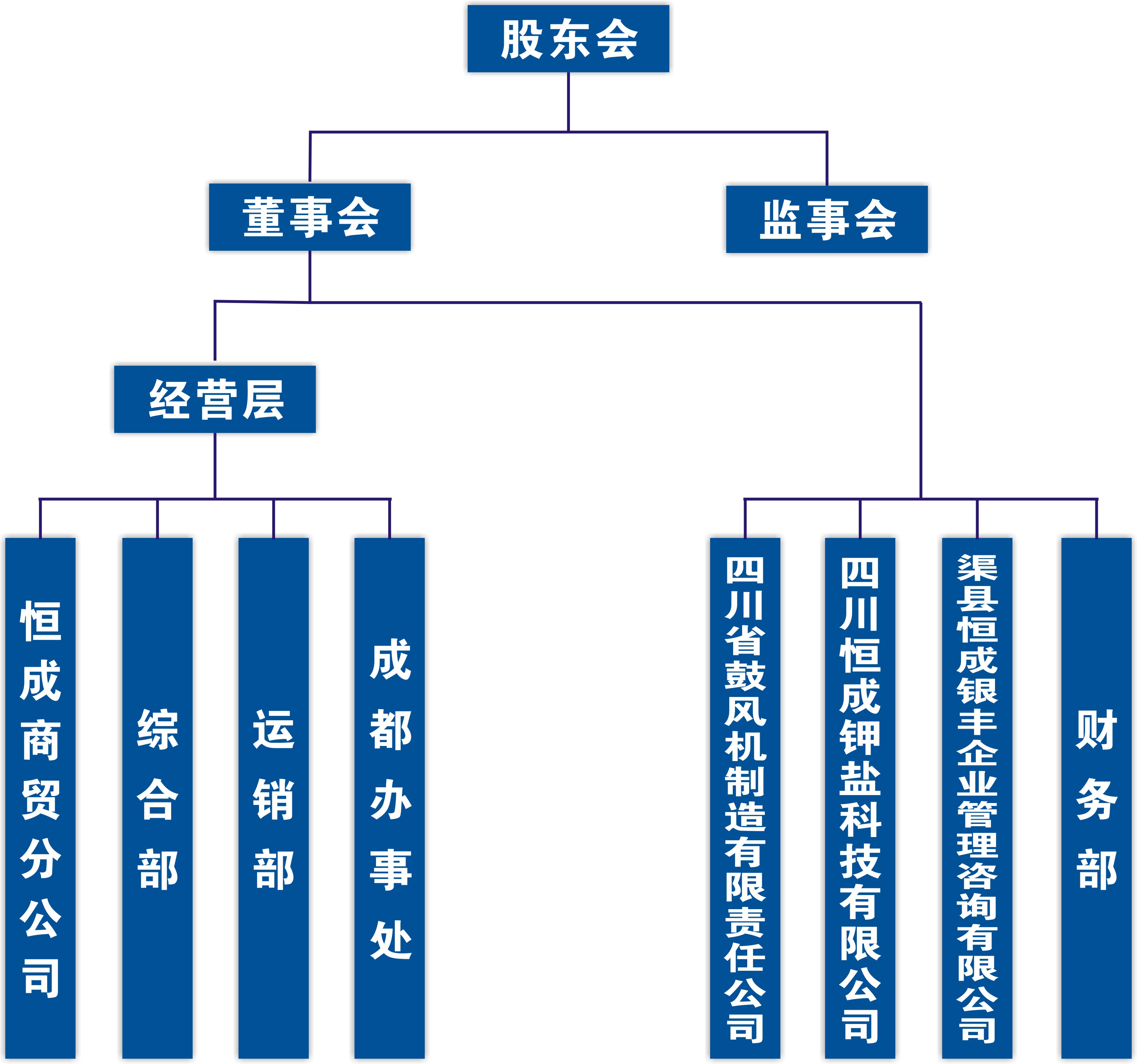 组织机构图.jpg